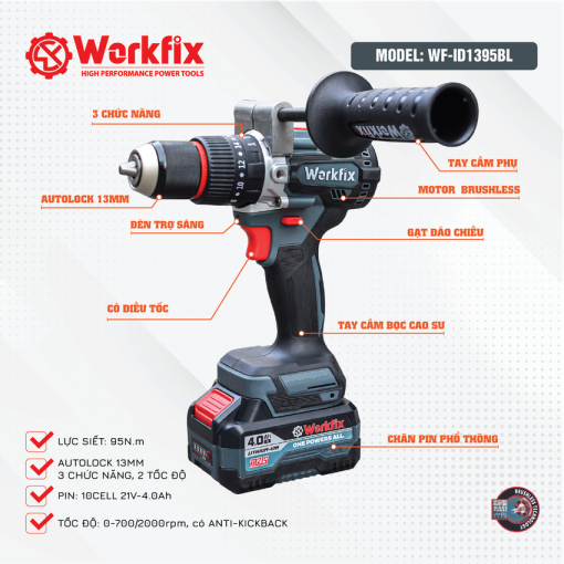 Máy Khoan Tường 13mm, 95Nm WORKFIX WF-ID1395BL - Hình ảnh 4