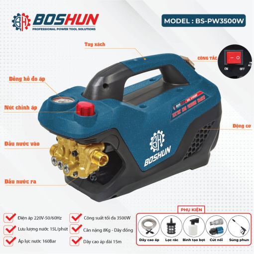 Máy rửa xe cao áp mini gia đình 2800w BOSHUN BS-PW2800W, hàng chính hãng, tặng Dây Cao Áp 12m, 100% lõi đồng - Hình ảnh 7