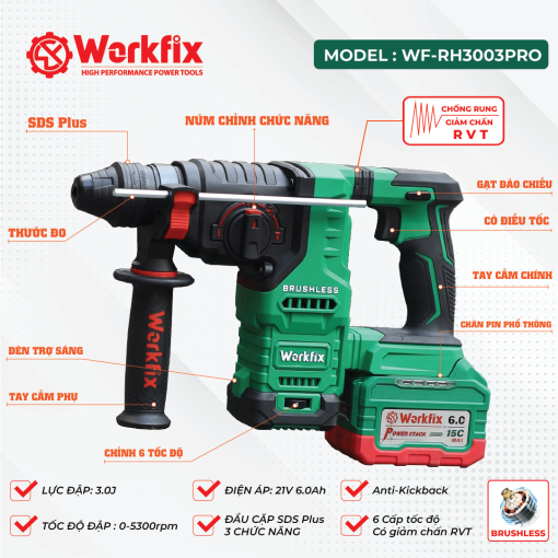 Máy Khoan Đục Bê Tông WORKFIX WF-RH3003PRO 3,0J - Hình ảnh 5