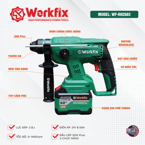 Máy Khoan Đục Bê Tông Pin WORKFIX WF-RH2603 2,6J - Hình ảnh 4