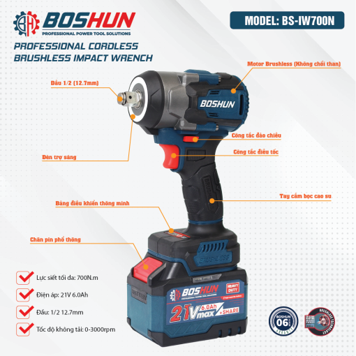 Máy Siết Bulong BOSHUN BS-IW700N – Lực Búa Siết 700N – Mở Ốc Ôto Tải Dễ Dàng – Bảo Hành Chính Hãng Boshun 12T - Hình ảnh 5