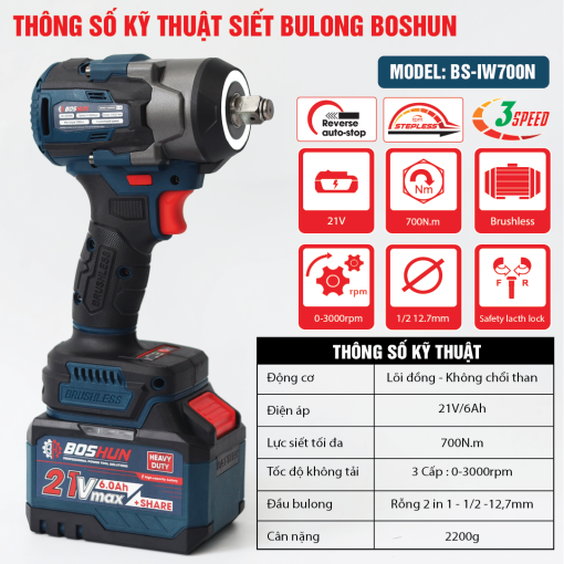 Máy Siết Bulong BOSHUN BS-IW700N – Lực Búa Siết 700N – Mở Ốc Ôto Tải Dễ Dàng – Bảo Hành Chính Hãng Boshun 12T - Hình ảnh 2