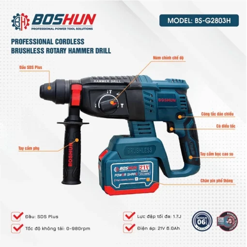 Máy Khoan Đục Bê Tông Không Chổi Than Boshun BS-G2803H - Hình ảnh 3