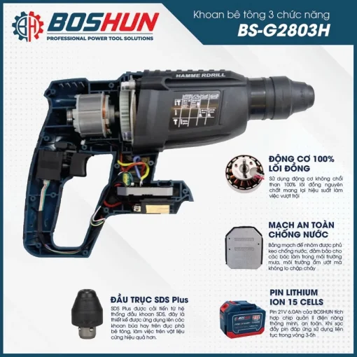 Máy Khoan Đục Bê Tông Không Chổi Than Boshun BS-G2803H - Hình ảnh 5